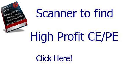  HomePage  - munafasutra.in Learn then Earn 